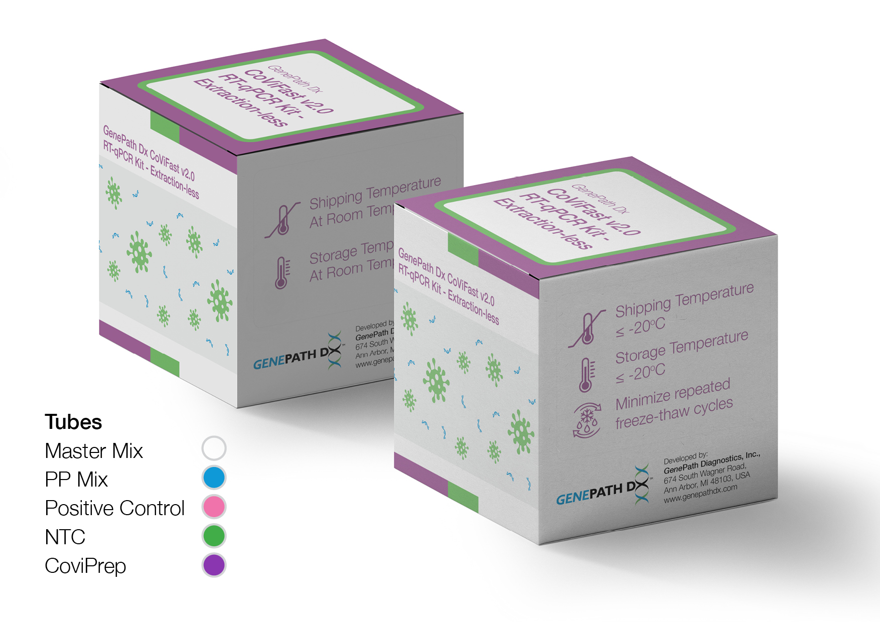 Respiratory Diseases – GenePath Diagnostics
