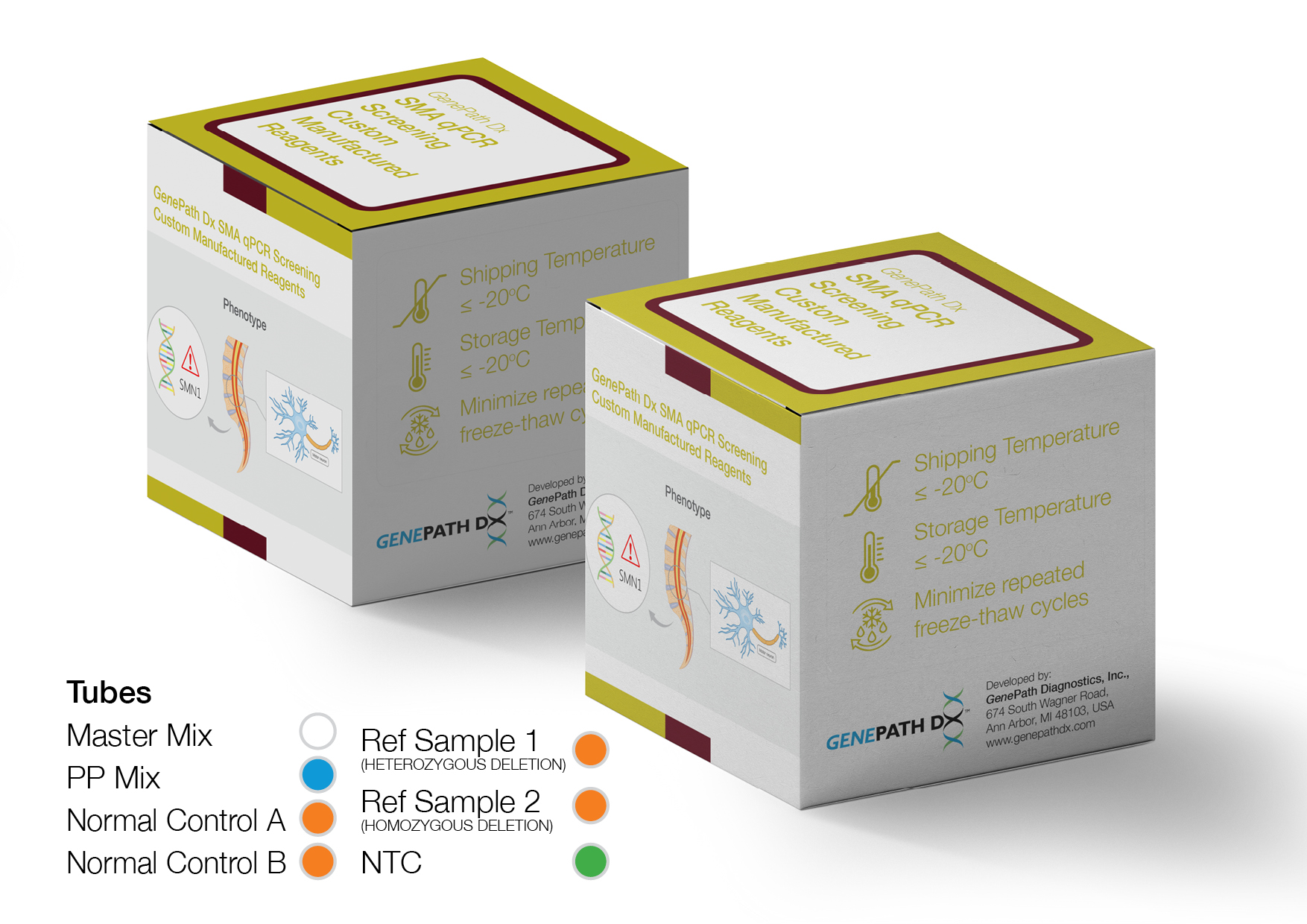 Genetic – GenePath Diagnostics